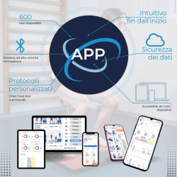 Software App - Fisiolab sistema di misurazione ed allenamento